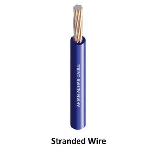 Picture Of Stranded Wire
