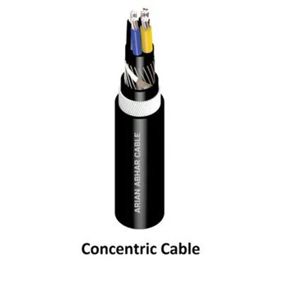 Picture Of Concentric Cable