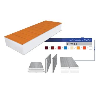 Picture Of Polystyrene Sandwich Panels (EPS) for walls