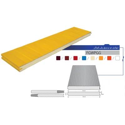 Picture Of Polyurethane Sandwich Panels (PU) for walls