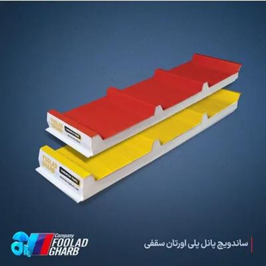 Picture Of Polyurethane Sandwich Panel for Roof