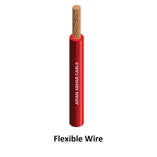Picture Of Flexible Wire