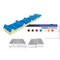 Polyurethane Sandwich Panels (PU) for roof